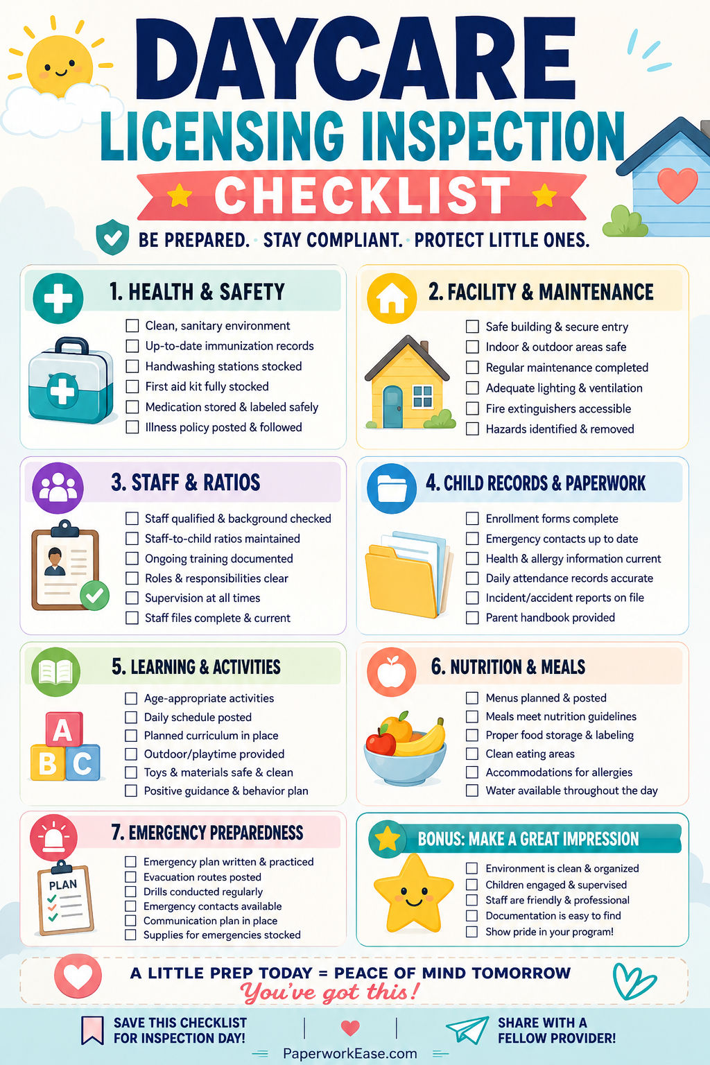 Daycare Licensing Inspection Checklist